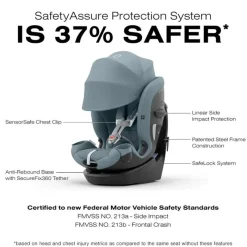 Cybex - Callisto G 360° Rotating All-in-One Convertible Car Seat, Stormy Blue New