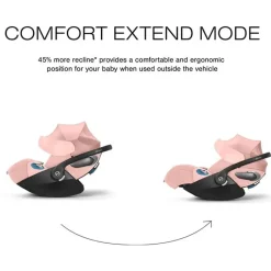 Cybex - Cloud T Sensorsafe Infant Car Seat, Peach Pink Discount