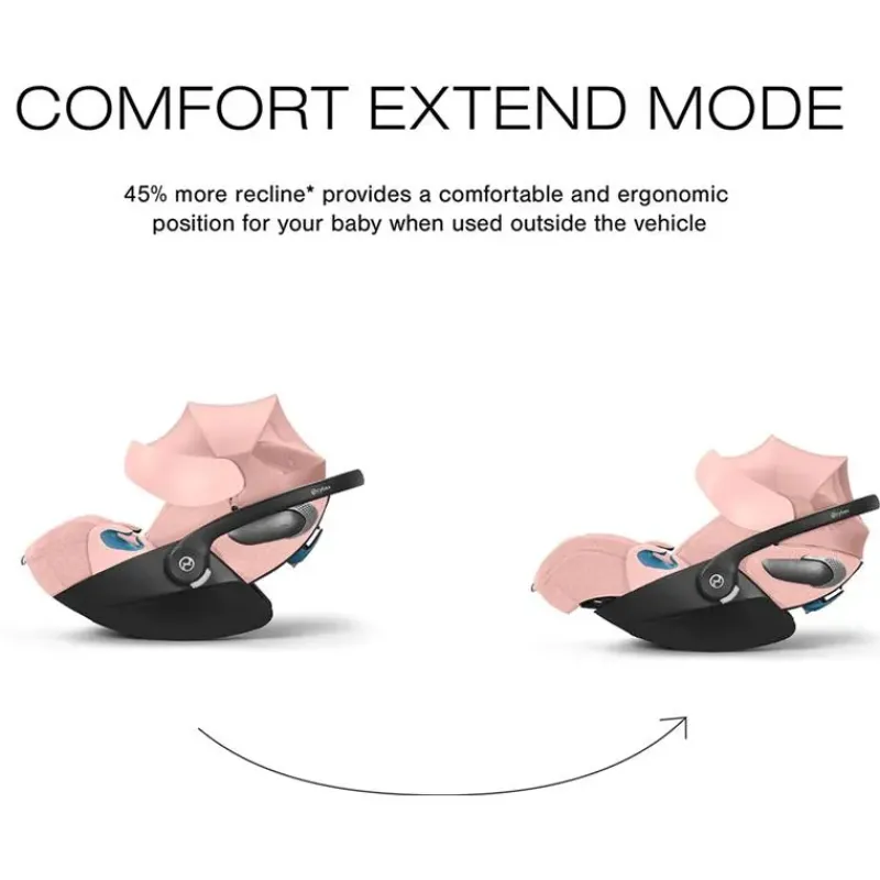 cybex__cloud_t_sensorsafe_SKU3dy5Ic7m_3.webp Cybex - Cloud T Sensorsafe Infant Car Seat, Peach Pink Discount