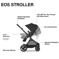 Cybex - EOS Travel System, carrinho + cadeirinha infantil Aton G Moon Black (moldura prateada) Online