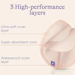 Lansinoh Emerson Healthcare - Almofadas de enfermagem reutilizáveis ​​, 8 almofadas de enfermagem absorventes, almofadas rosa e pretas Discount