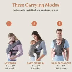 Ergobaby - Abrace Aconchegante e Suave Azeitona Fashion