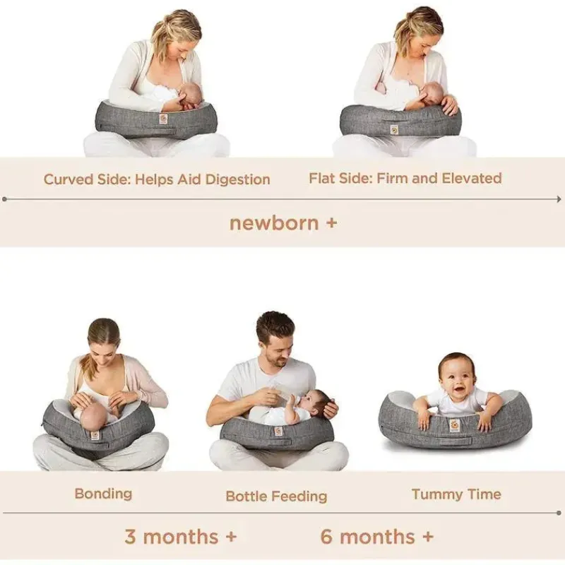 ergobaby__capa_de_almofad_SKUJyD2qyDu_2.webp Ergobaby - Capa de Almofada de Amamentação Natural Curve, Cinza Hot