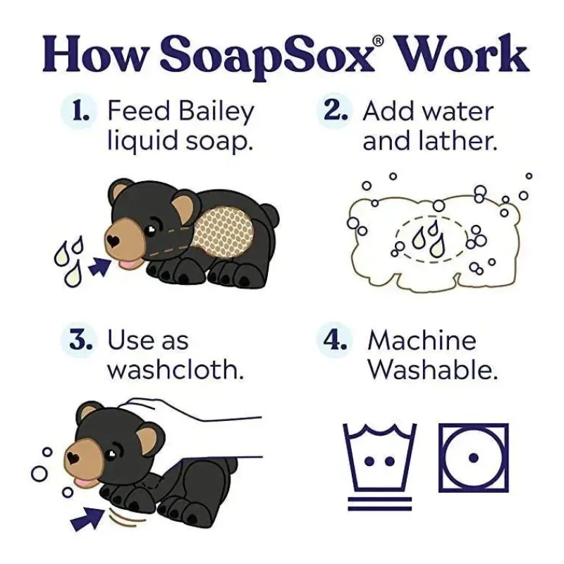esponja_de_brinquedo_de_b_SKU4mXsVsWq_2.webp Soapsox Esponja de brinquedo de banho , Bailey O urso Sale