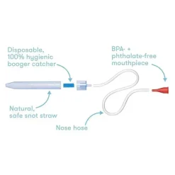 FridaBaby - NoseFrida Nasal Aspirator Clearance