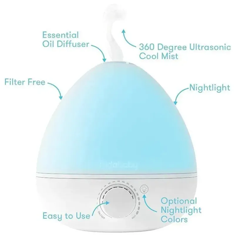 fridababy__umidificador___SKUlykh9xdo_1.webp FridaBaby - Umidificador 3 em 1 com difusor e luz noturna, branco Online