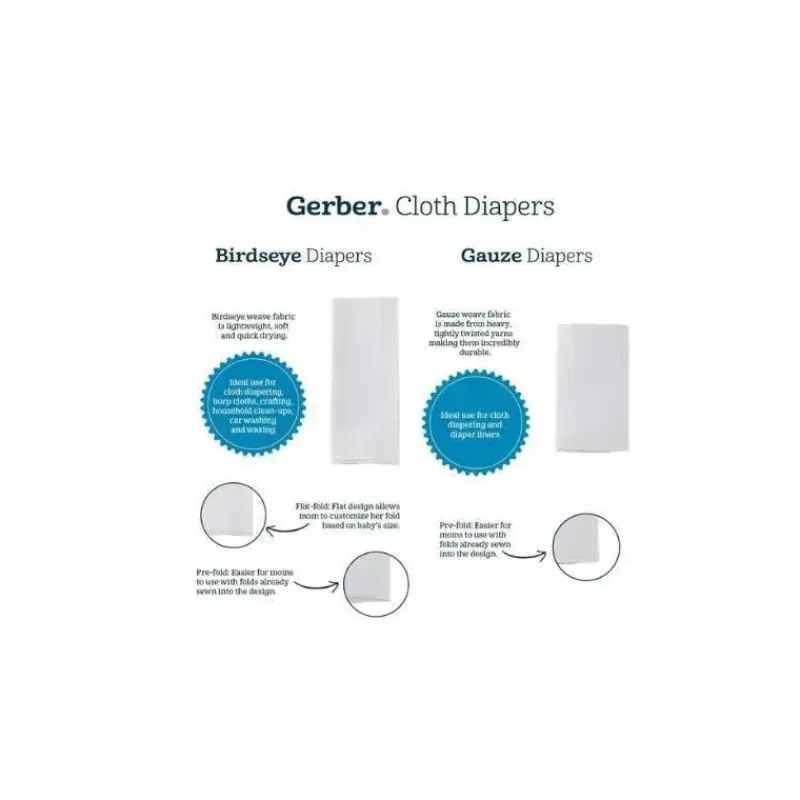 gerber__pk_fraldas_de_pan_SKUt5Bjei3h_2.webp Gerber - 10Pk Fraldas de pano Dobráveis Birdseye Hot