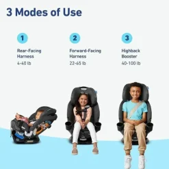 Graco - Assento de carro 3 em 1 Turn2Me™, Cambridge New