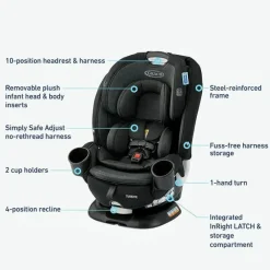 Graco - Assento de carro 3 em 1 Turn2Me™, Cambridge New
