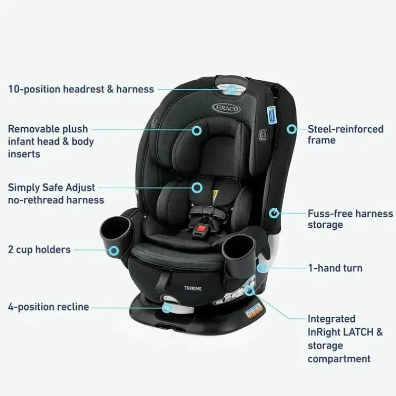 graco__assento_de_carro___SKUrjjptjIC_5.webp Graco - Assento de carro 3 em 1 Turn2Me™, Cambridge New