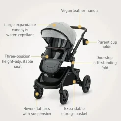 Graco - Modos Premier do Travel System Nest 3 em 1, Midtown New