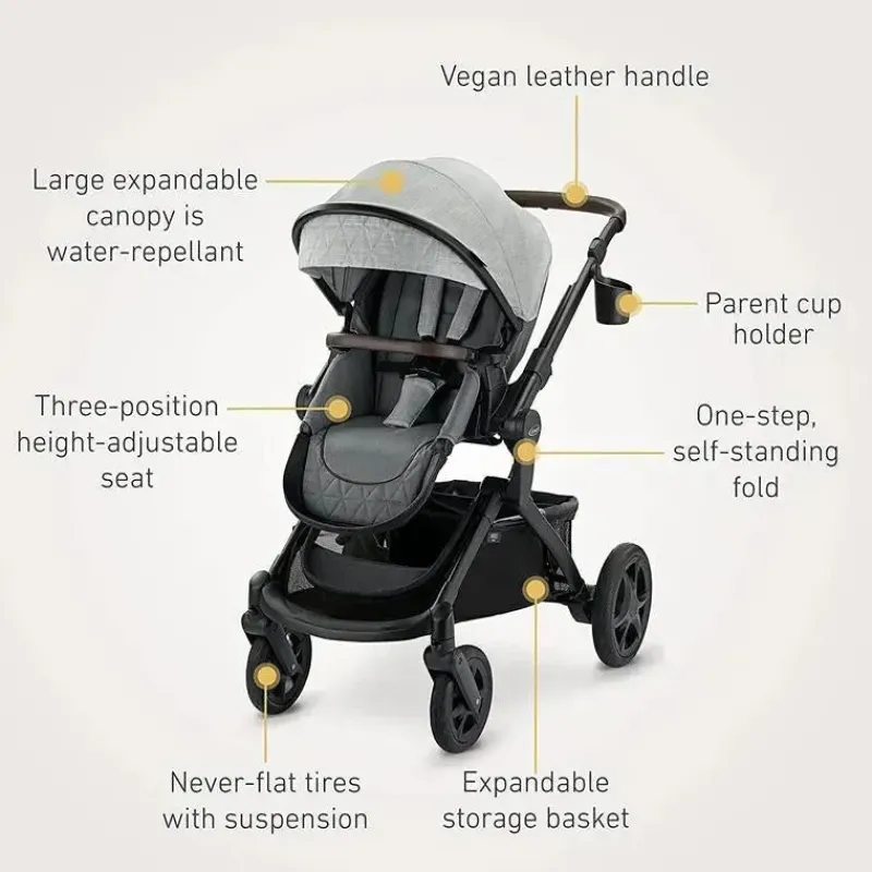 graco__modos_premier_do_t_SKU6jinGz6F_1.webp Graco - Modos Premier do Travel System Nest 3 em 1, Midtown New