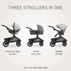 Graco - Modos Premier do Travel System Nest 3 em 1, Midtown New
