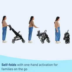 Graco - Sistema de viagem Ready2jet™, Haines Online
