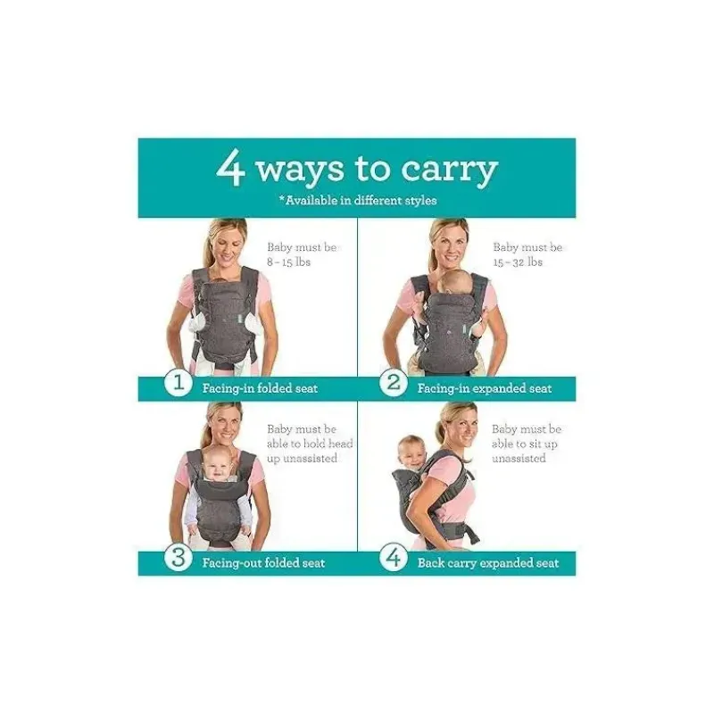infantino__conjunto_de_bo_SKU8Ncqw76h_1.webp Infantino - Conjunto de bolsa para fraldas e porta-fraldas 4 em 1 Flip conversível Clearance