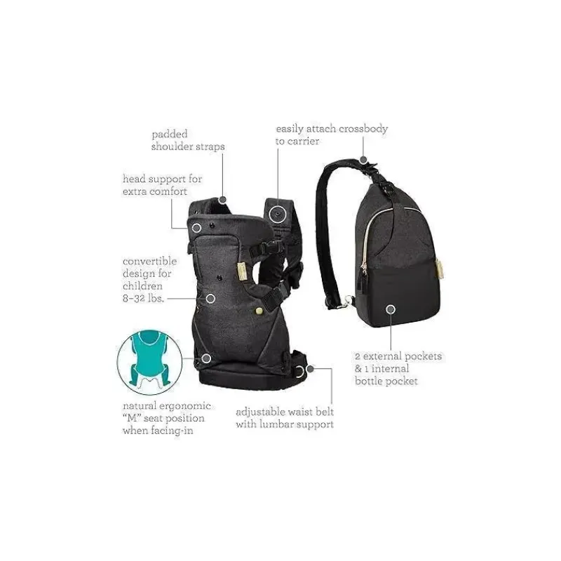 infantino__conjunto_de_bo_SKU8Ncqw76h_5.webp Infantino - Conjunto de bolsa para fraldas e porta-fraldas 4 em 1 Flip conversível Clearance
