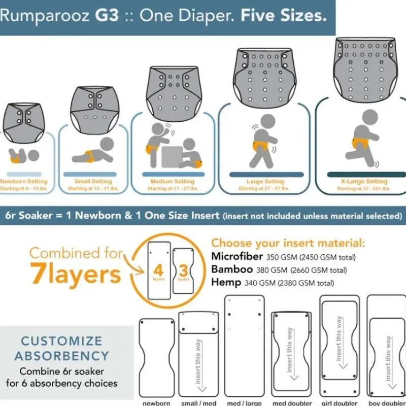 kanga_care__rumparooz_g_o_SKU6MpOeuw3_2.webp Kanga Care - Rumparooz G3 One Size Pocket Cloth Diaper, Platinum Online