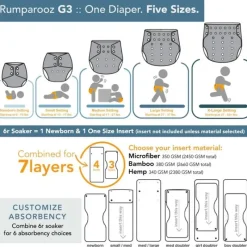 Kanga Care - Rumparooz G3 One Size Pocket Cloth Diaper, Clover Online