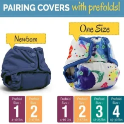 Kanga Care - Rumparooz One Size Cloth Diaper Covers, Clover Best