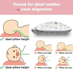 Keababies - 13X18 Toddler Pillow With Pillowcase, Keasafari Sale