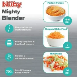 Nuby Liquidificador Garden Fresh Mighty, Máquina de Comida para Bebê - Cinza Frio Fashion