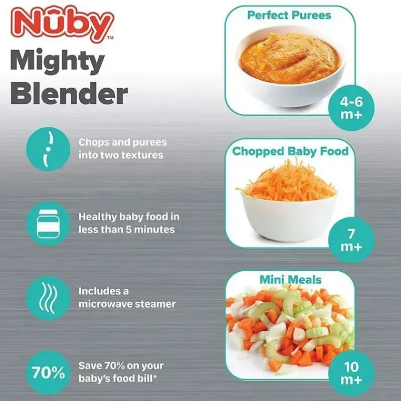 liquidificador_nuby_garde_SKUPGQIIdgJ_3.webp Nuby Liquidificador Garden Fresh Mighty, Máquina de Comida para Bebê - Cinza Frio Fashion