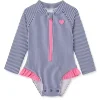 Little Me - Baby Girl Heart Rashguard Blue Online