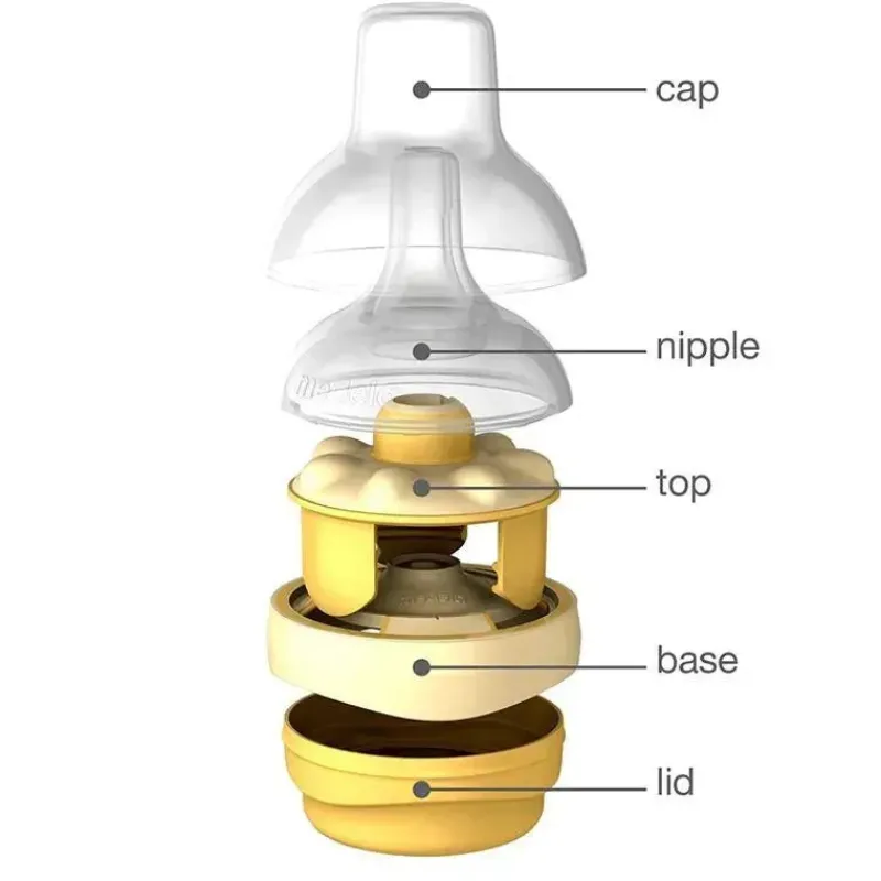 medela__bico_para_garrafa_SKU9gzpFS33_2.webp Medela - bico para garrafa Calma, 5 onças Outlet