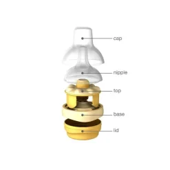 Medela - Calma® 8 Oz Bottle Set Hot
