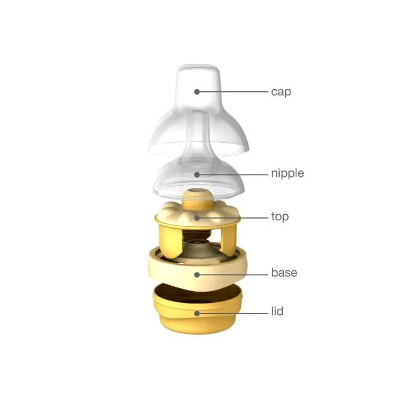 medela__calma__oz_bottle__SKU1g6salwg_2.webp Medela - Calma® 8 Oz Bottle Set Hot