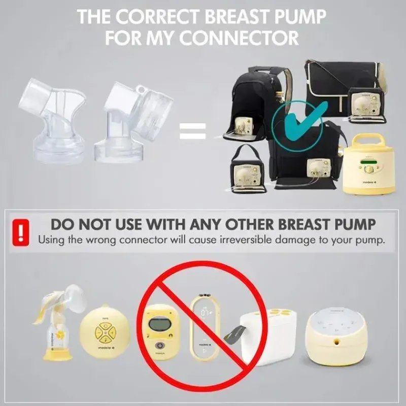 medela__conectores_person_SKUh1nNHJVt_1.webp Medela - Conectores PersonalFit compatíveis com bomba tira leite avançada Pump in Style Sale