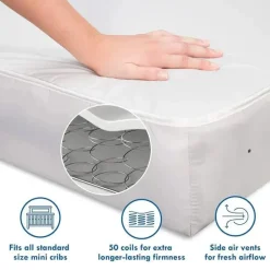 Million Dollar Baby - Colchão de berço MINI à prova d'água DaVinci Deluxe Coil em branco New