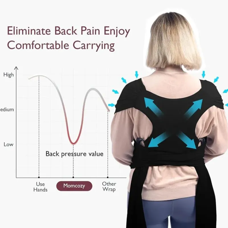 momcozy__baby_wrap_carrie_SKUhGgAKF1i_6.webp Momcozy - Baby Wrap Carrier, Black Hot