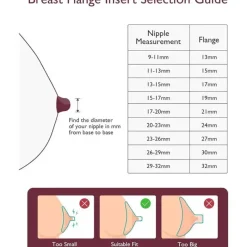 Momcozy - Flange de 27 mm para bomba vestível M5 Discount