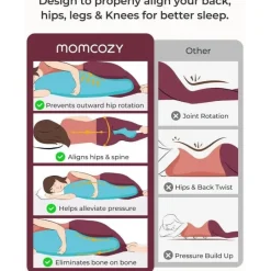 Momcozy - J-Shaped Maternity Body Pillow Clearance