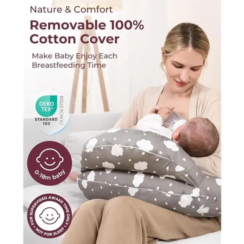 momcozy__nursing_pillow_f_SKUdAA7wE6k_3.webp Momcozy - Nursing Pillow for Breastfeeding Discount
