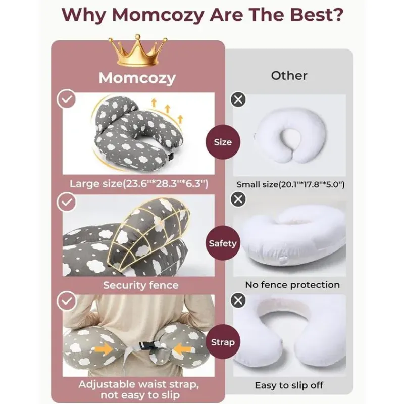 momcozy__nursing_pillow_f_SKUdAA7wE6k_4.webp Momcozy - Nursing Pillow for Breastfeeding Discount