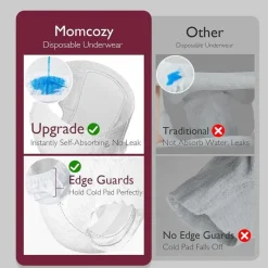 Momcozy - Postpartum Recover Kit Online