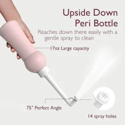 Momcozy - Postpartum Recover Kit Online