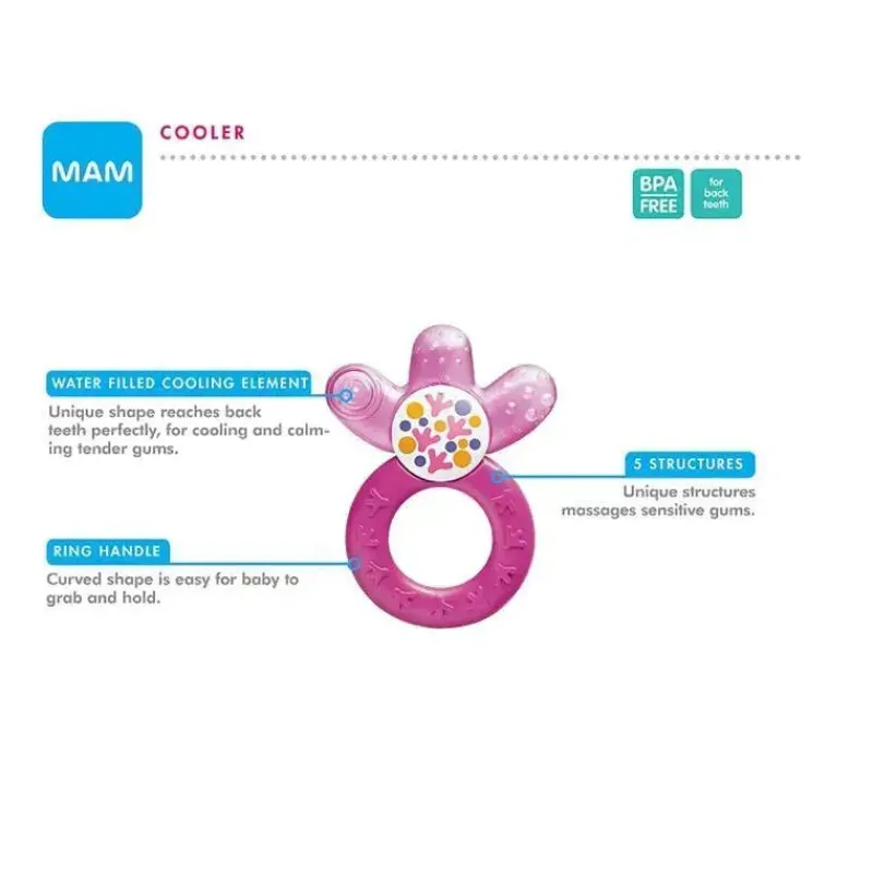 mordedor_mam_girl_cooler__SKU4TCp0uV1_1.webp Mam Mordedor Girl Cooler, 4M+ Fashion