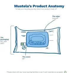 Mustela - Lenços umedecidos com água compostáveis sem fragrância Online