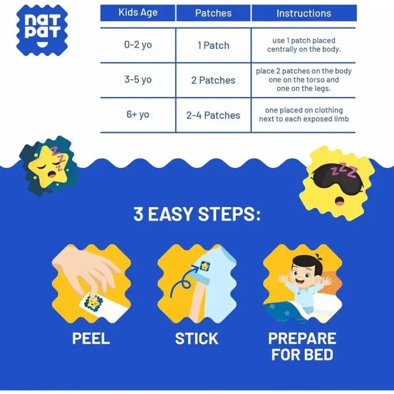 natpat__sleepypatch__natu_SKUkK5AnZIS_1.webp Natpat - Sleepypatch | Natural Sleep Stickers For Kids & Babies Online