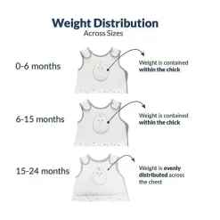 Nested Bean - Zen Sack Classic Solic Tog 0.5, This Way N' Tha Way Discount