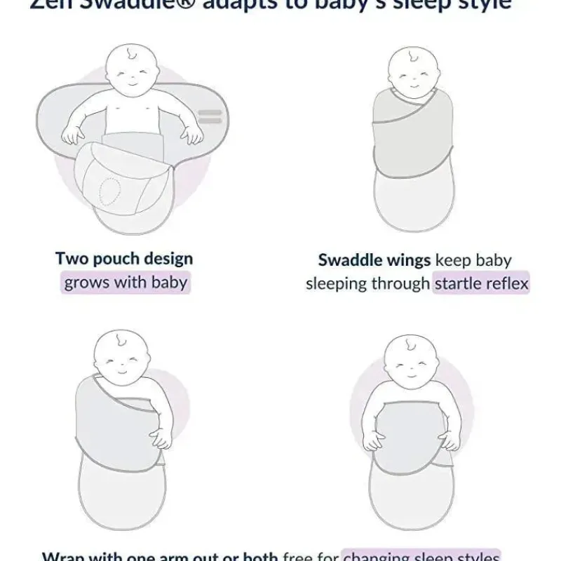 nested_bean__zen_swaddle__SKUIARdIw54_2.webp Nested Bean - Zen Swaddle Classic, O Me O My Sale