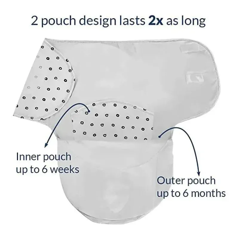 nested_bean__zen_swaddle__SKUIARdIw54_3.webp Nested Bean - Zen Swaddle Classic, O Me O My Sale