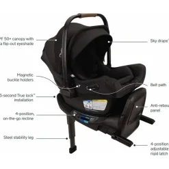 Nuna - Cadeira Auto Infantil Pipa Aire Rx Com Base, Oceano Best