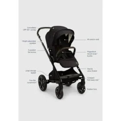 Nuna - Mixx Next Bmw Stroller Element Clearance