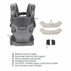 Nuna - Portadora CUDL 4 em 1, Thunder Outlet