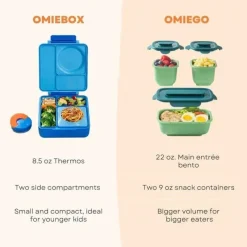 OmieBox - Caixa Bento Isolada com Jarra Térmica para Alimentos à Prova de Vazamento, Céu Azul Hot
