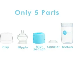 PopYum Anti-Colic Formula Making Mamadeira, Pacote com 2, 9 Oz. Azul-celeste Best